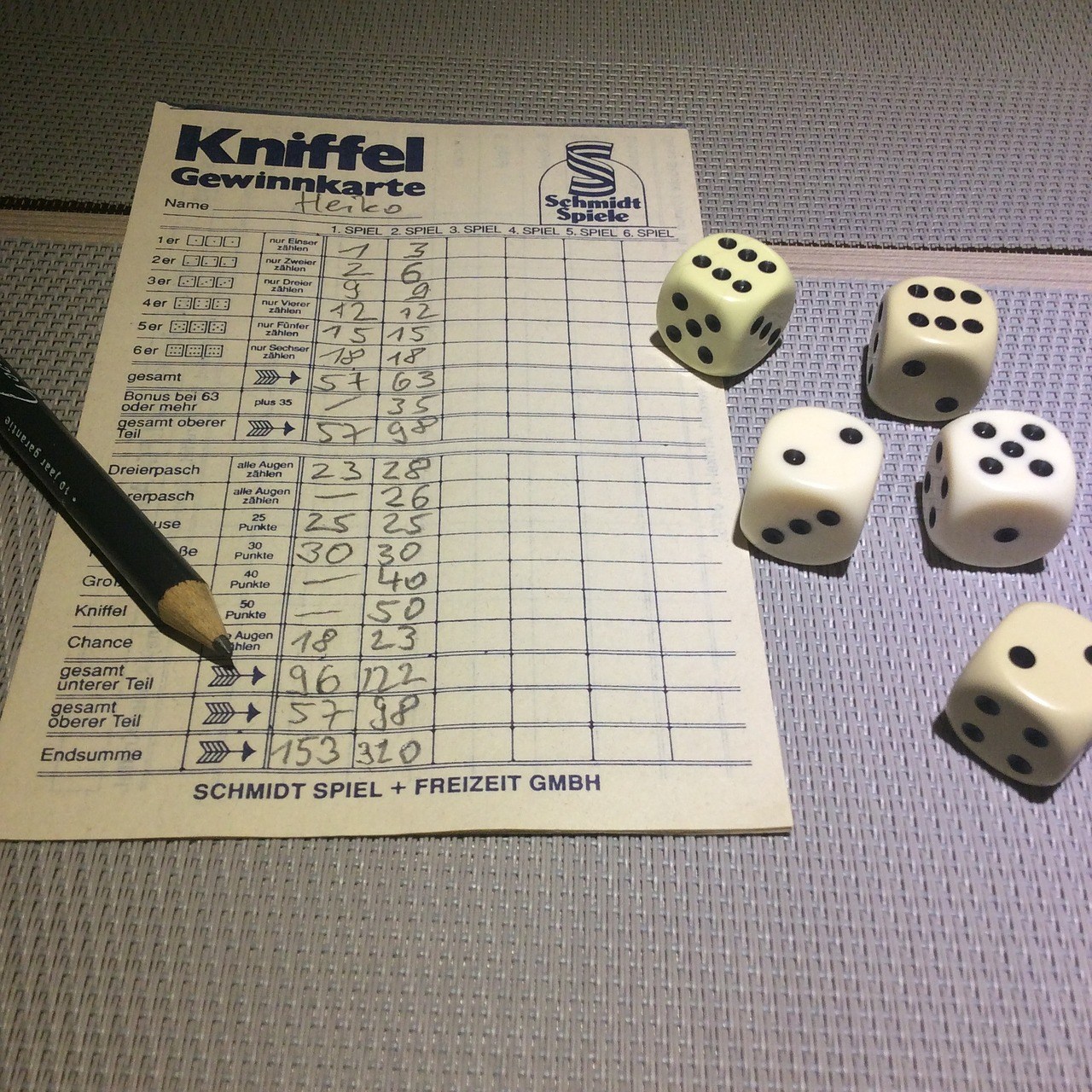 Les règles du jeu Yams